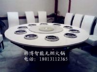 韓博新型無煙火鍋  每人每鍋